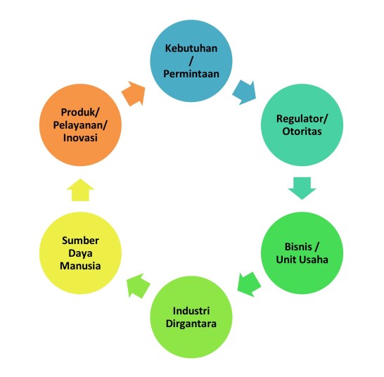 1optimisme-sektor-penerbangan-nasional02-00